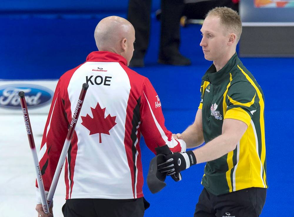 HOG LINE A foolish attempt at predicting the 2022 Brier Brandon Sun