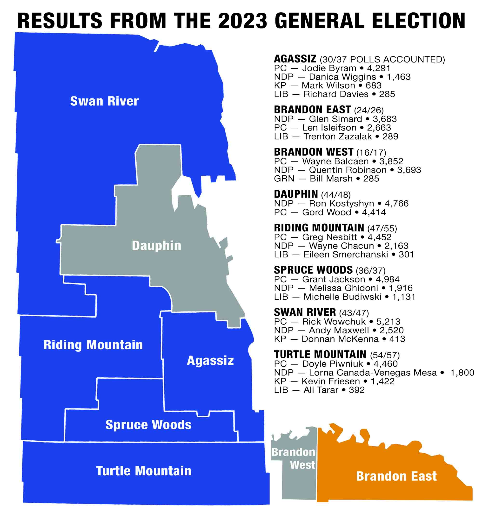 Several Tight Races Across Region Brandon Sun WESTMAN MAP 2023 
