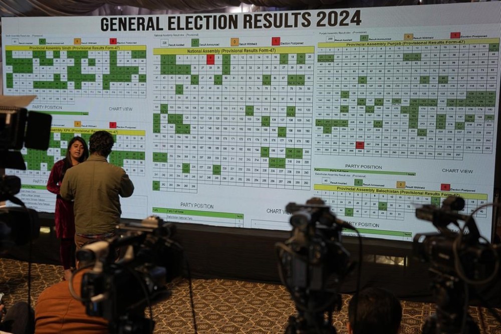 Members of media film a big screen showing results of country's parliamentary elections at Pakistan Election Commission headquarters, in Islamabad, Pakistan, Friday, Feb. 9, 2024. The results of Pakistan's elections were delayed a day after the vote that was marred by sporadic violence, a mobile phone service shutdown and the sidelining of former Prime Minister Imran Khan and his party. (AP Photo/Anjum Naveed)