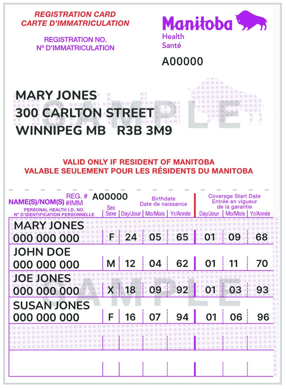 Manitoba’s paper health cards often go through so many washing machine cycles — or just deteriorate over time — that they become almost illegible. In some cases, they become entirely unreadable. (File)