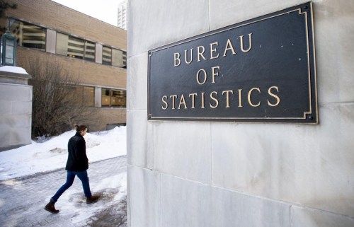 Statistics Canada's Main Building at Tunny's Pasture in Ottawa is shown on Friday, March 8, 2019. Statistics Canada will release the country's job report for December this morning. THE CANADIAN PRESS/Justin Tang