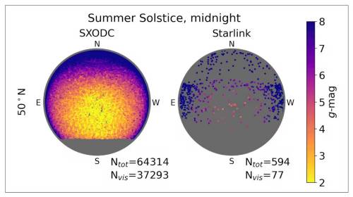 Predictions for satellite brightness and positions comparing SpaceX&rsquo;s proposed one-million-satellite AI data centres with a previously approved 42,000 satellite megaconstellation. (Lawler et al. 2022)
