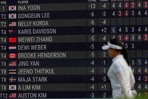 Ina Yoon, of South Korea, walks by a scoreboard on the ninth hole during the second round of the Women's PGA Championship golf tournament, Friday, June 26, 2026, in Chaska, Minn. (AP Photo/Matt York)