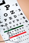 An eye test chart. (Dreamstime/TNS)